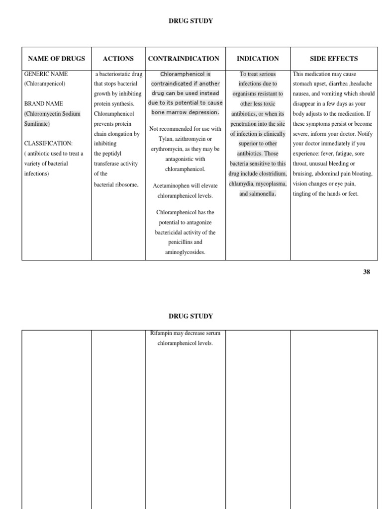 Jam (Drug Study) PDF Antibiotics Drugs