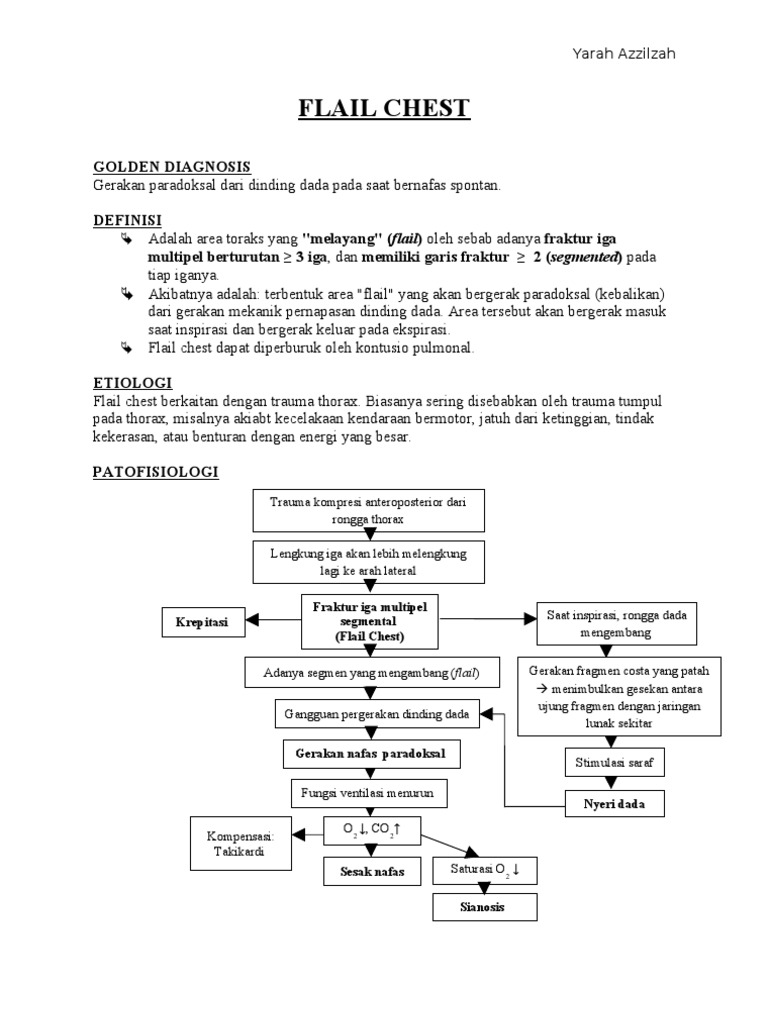 Flail Chest PDF