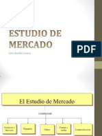 Estudio de Mercado