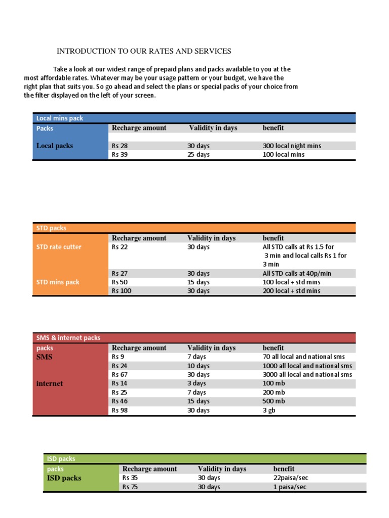 Affordable Prepaid Plans and Packs | PDF | Technology & Engineering