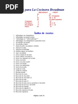 Featured image of post La Cocinera Breadman Manual De Instrucciones Manual de limb rom n i de orientare manual de