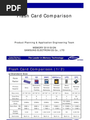 Flash Card Comparison 041209-0