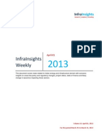 InfraInsights Weekly - 01, April 2013