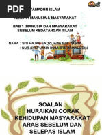 Kedudukan Wanita Pdf