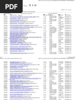 Download Hotel Project by satyawiguna SN14190741 doc pdf