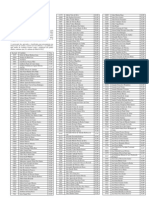 085 11 Resultado Prova Objetiva Delegado