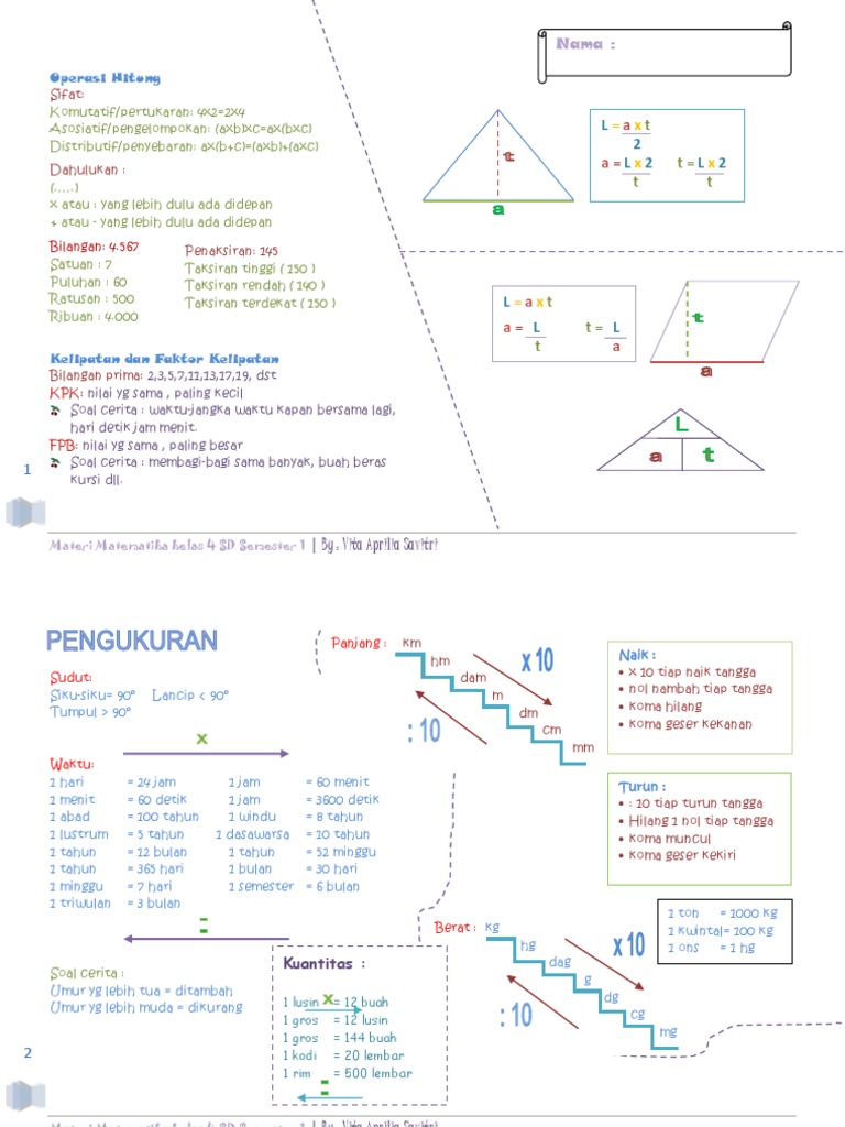 Materi Bahasa Indonesia Kelas 1 Semester 2 - Kelas 1 Sd