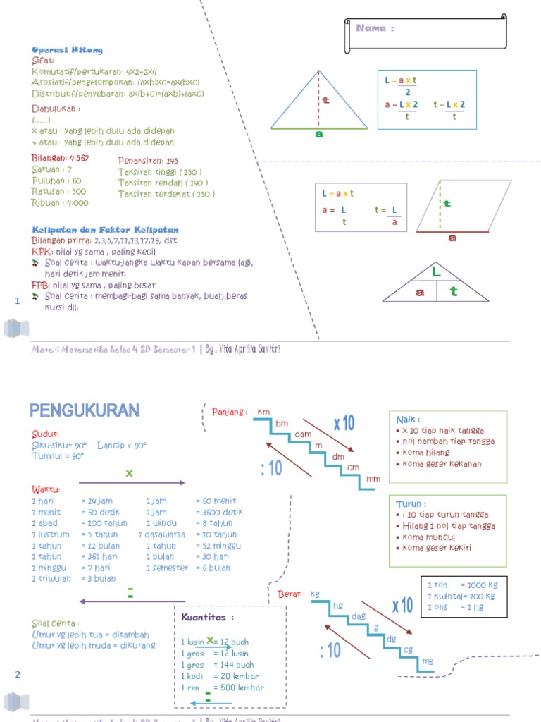 Materi Matematika Peminatan Kelas 11 Semester 1 Pdf