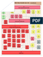 Easybok-Sequencia Processos Pmbok 5ed v1 0