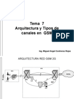 SM.tema 6.. Arquitectura GSM