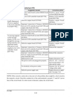 Kyocera FS-1900 Service Manual_Page_176