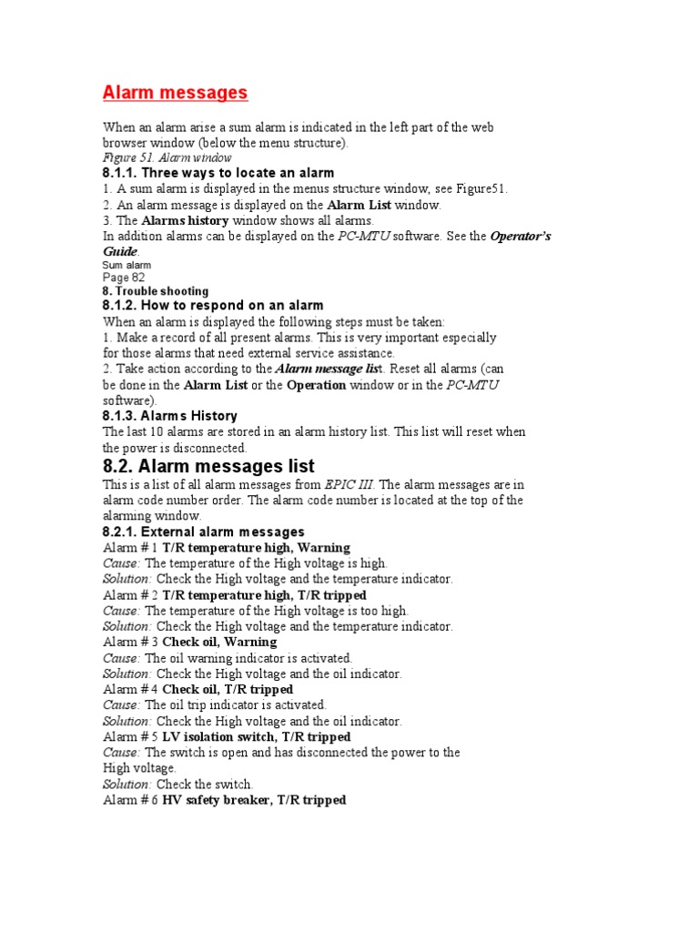 Alarm Messages Manufactured Goods