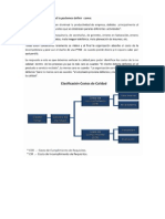 Costos de No Calidad (1)