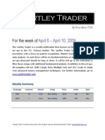 Gartley Trader Newsletter 04/06/09