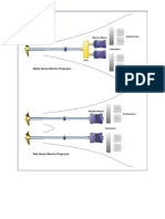 D_Single and Twin Screw Electric Propulsion