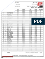 Indianapolis 500 Combined Practice Speeds