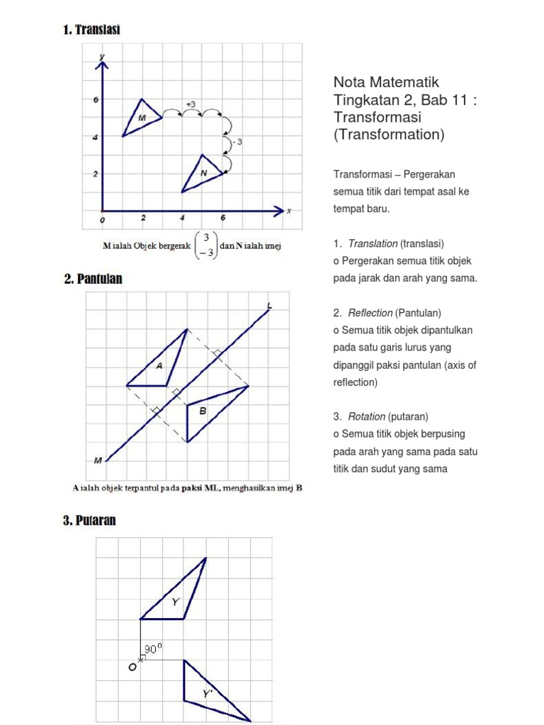 Transformasi Matematik Pdf