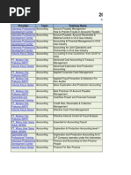 Download Public Course 2012xlsx by babab_kk SN141997991 doc pdf