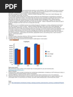 Massage Business Plan Template | Massage | Expense