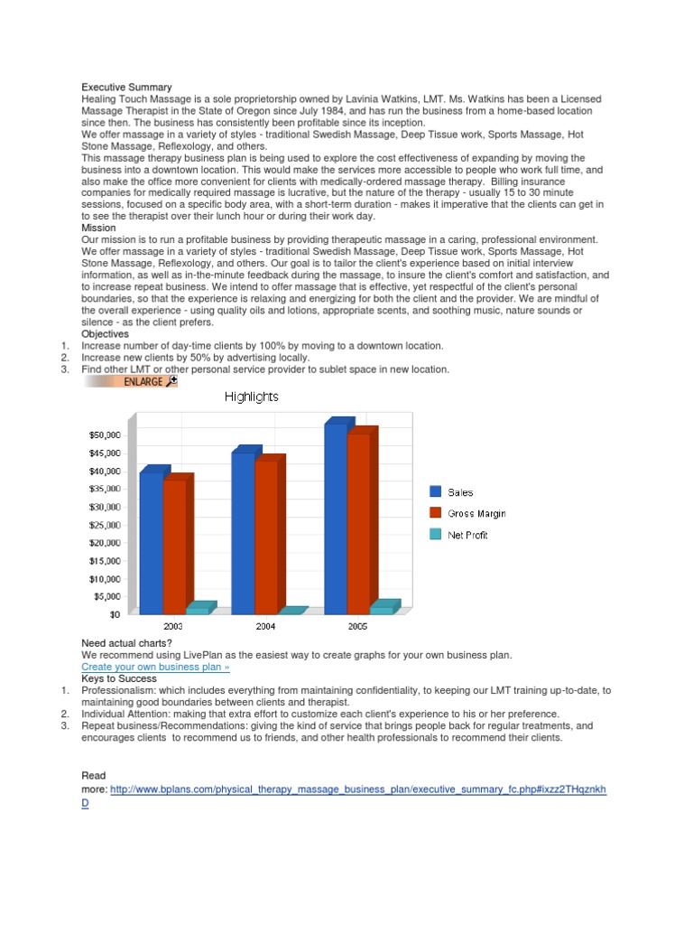 business plan massage therapy Massage Expense