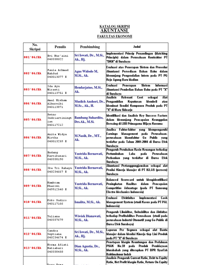 Contoh Skripsi Ekonomi Akuntansi Pdf - sokolpocket