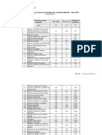 Tarif Risc Din 01-06-2013