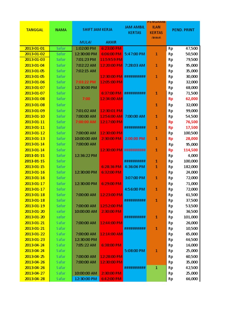 Daily Paper Usage and Printing Log | PDF