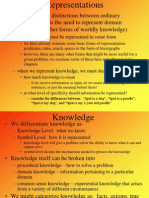 One of The Major Distinctions Between Ordinary Software and AI Is The Need To Represent Domain Knowledge (Or Other Forms of Worldly Knowledge)