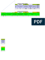 Aadhaar Mis Ctr May2013