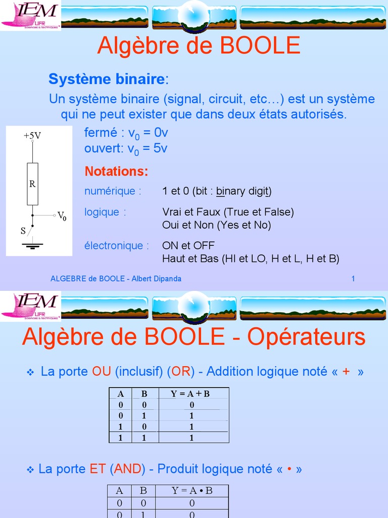 Algébre de boole | Algèbre de Boole (logique) | Arithmétique