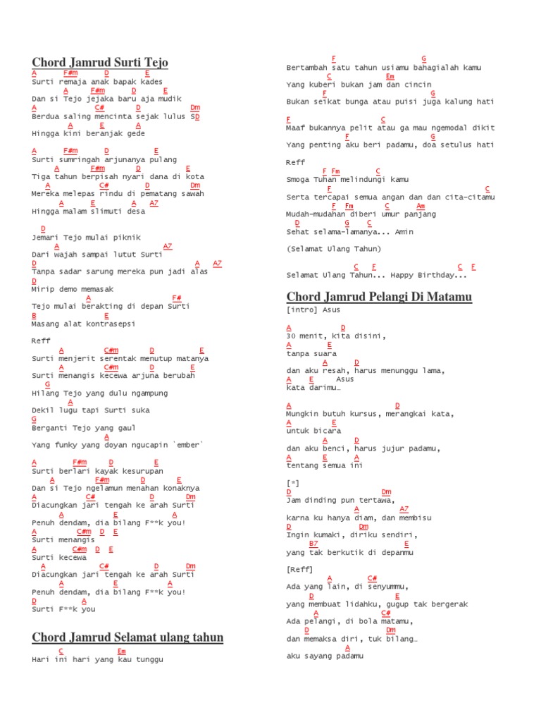 Chord Lagu Indo