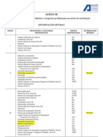 AECOPS_Tabela Salarial_2010