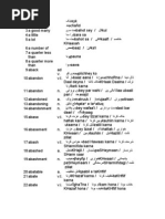 English to Urdu and Roman Urdu Dictionary