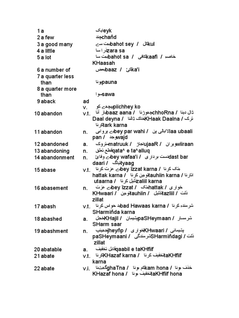 English to Urdu and Roman Urdu Dictionary