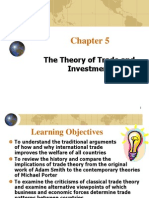 Factor Proprtion Theory and International Trade
