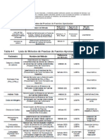 Las Emisiones Por Las Actividades de Chancado