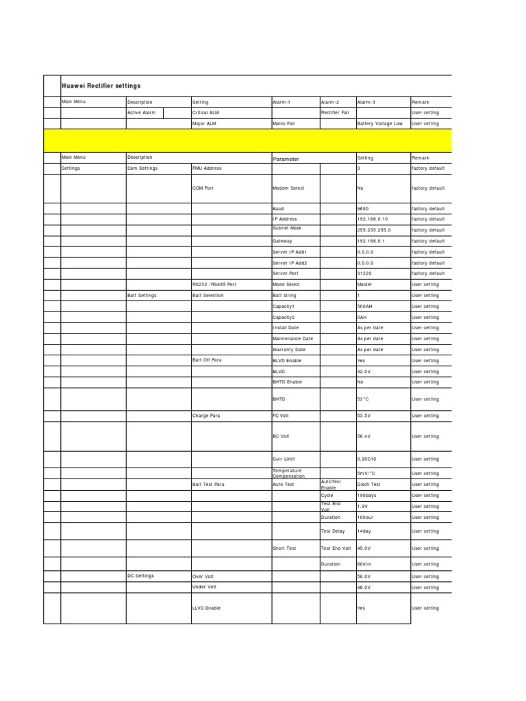 Huawei Rectifier Settings