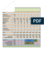 Calculation Chart FOR LCC OPTİON A