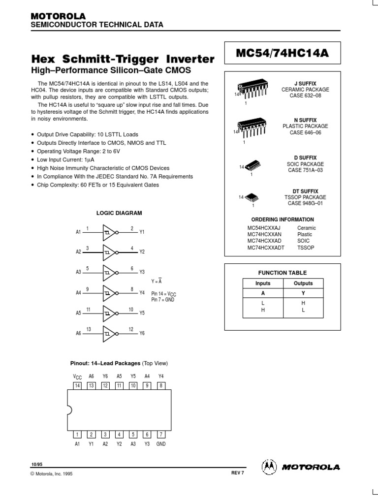 74HC14 | PDF