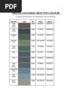 Russian Federal Standard 595b Colors | PDF | Green | Brown