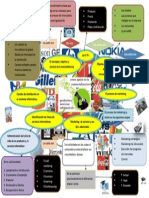 Mapa de Aprendizaje 4