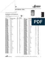 Galvanized Rigid Conduit Nipples