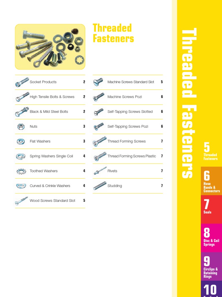 5 Threaded Fasteners | PDF