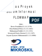 Pengertian Flowmap dan Flowchart Beserta Simbol