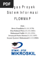 Pengertian Flowmap dan Flowchart Beserta Simbol