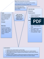 Biologia V de Gowing