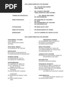 Laporan Majlis Hari Anugerah Cemerlang Laporan Majlis Hari Anugerah Cemerlang