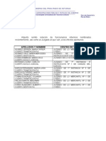 Acta Nombramientos 090413