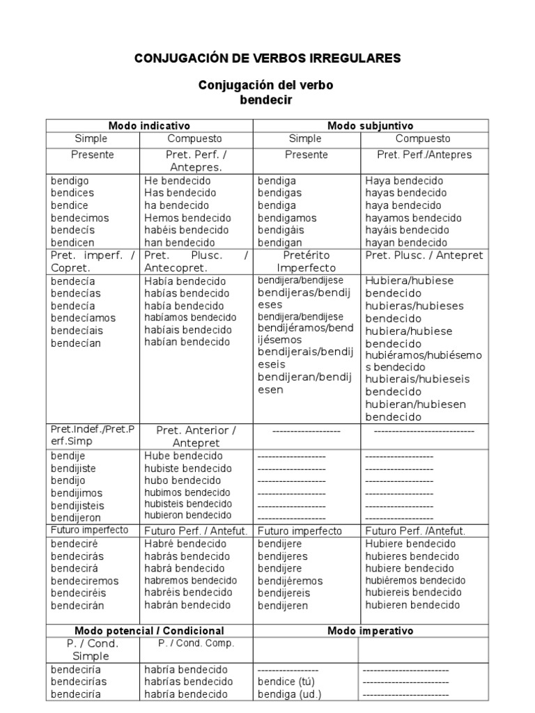 Conjugación de Verbos Irregulares | PDF | Verbo | Conjugación gramatical