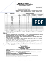 Anna University: Recruitment of Visiting Faculty